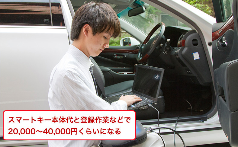 ディーラーの値段