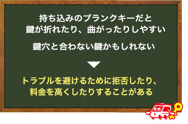 ブランクキーの持ち込みを拒否される可能性がある