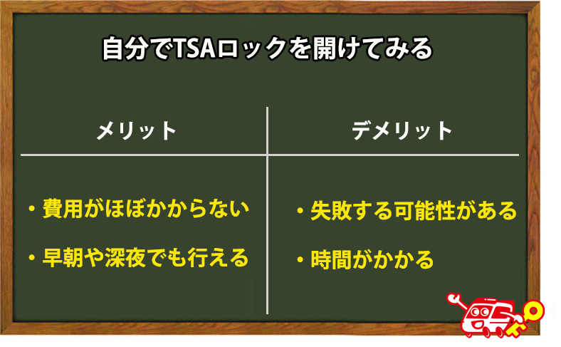 自分でTSAロックを開けてみる
