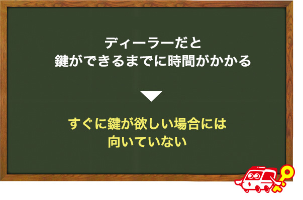 ディーラーでスペアキーを作成する場合
