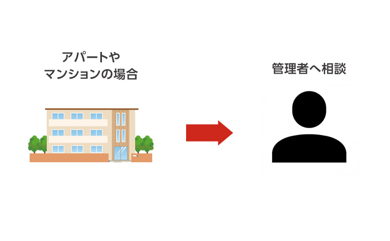 ミサワホームアパートやマンションの場合は管理会社へ連絡