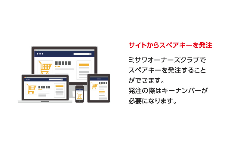 ミサワオーナーズクラブでスペアキーを発注