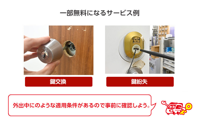 いたずらや破壊による鍵交換、紛失が保険対象