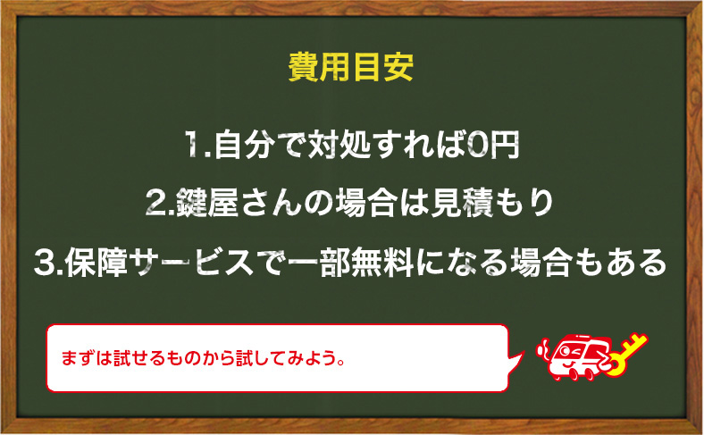 積水ハウス・シャーメゾンの鍵紛失時にかかる費用