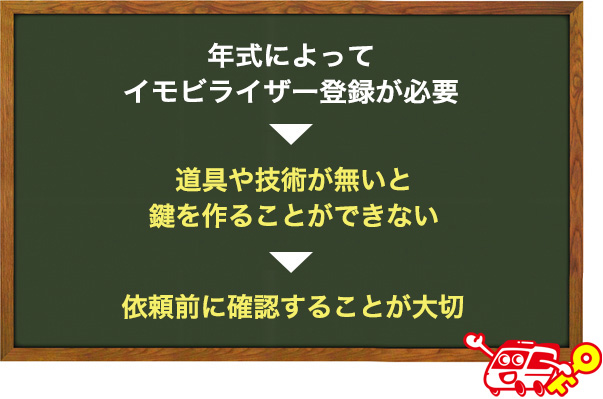 鍵屋さんで鍵が作成できないこともある