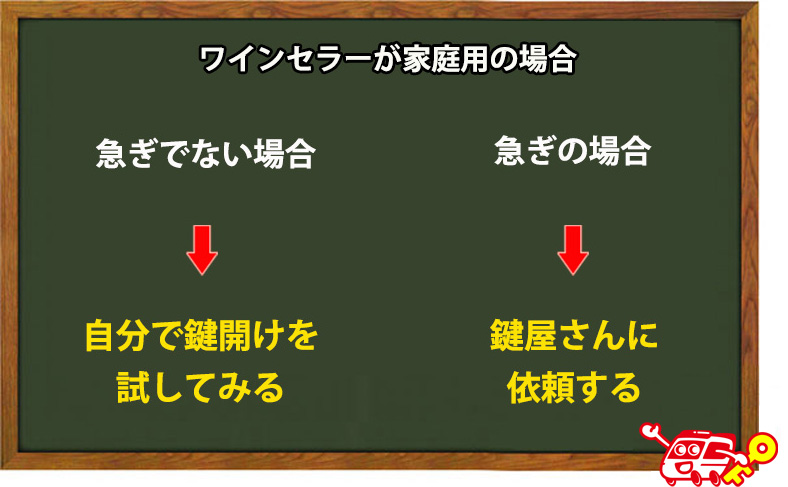ワインセラーが家庭用の場合