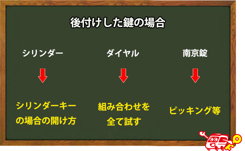 ワインセラーの鍵が後付けしたものの場合