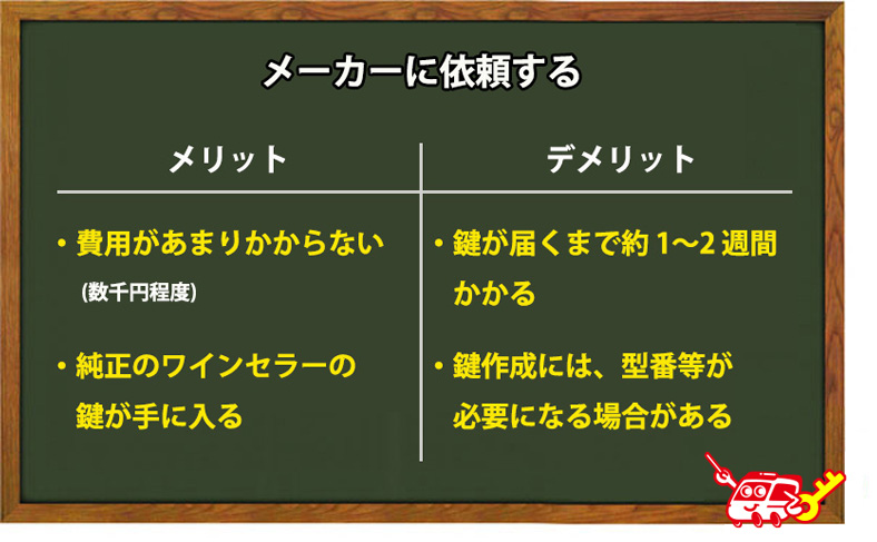 メーカーに依頼する