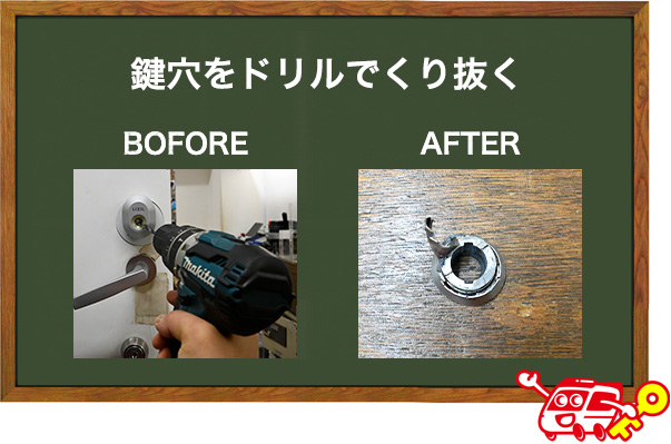 ドアを破壊開錠する
