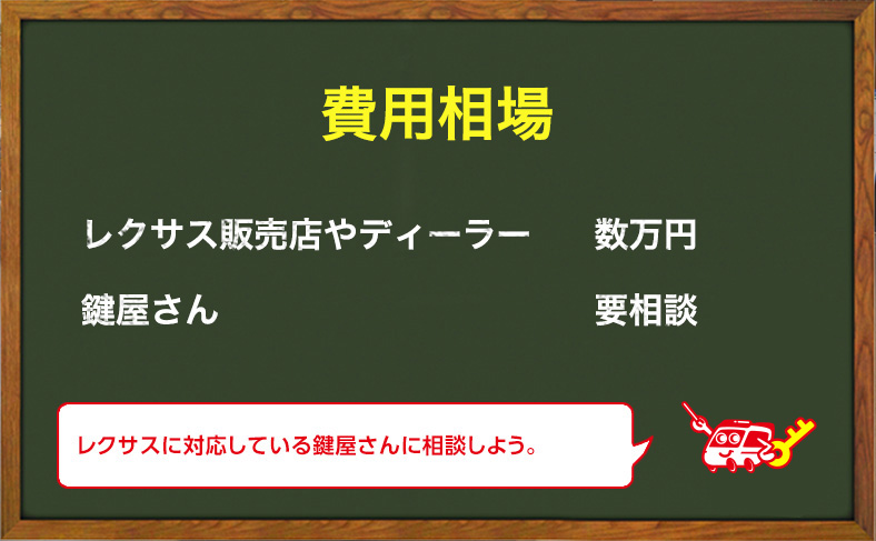 レクサスのスペアキーを作成にかかる値段や費用相場
