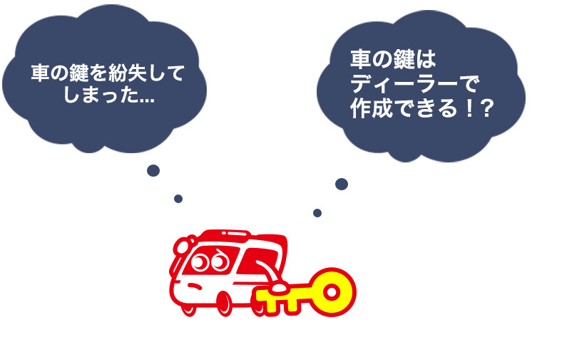 車の鍵紛失をディーラーで解決する方法