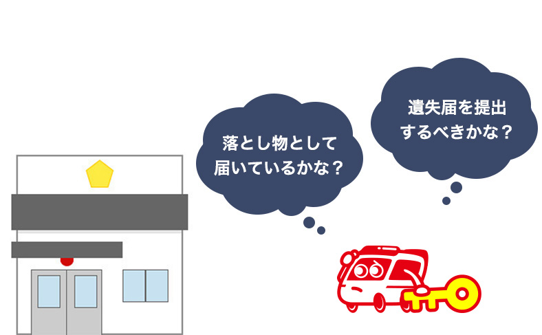 交番などに行く
