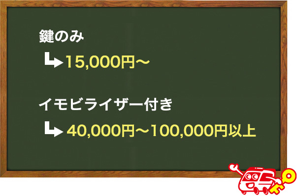 鍵屋さんに鍵を作成してもらった時の料金