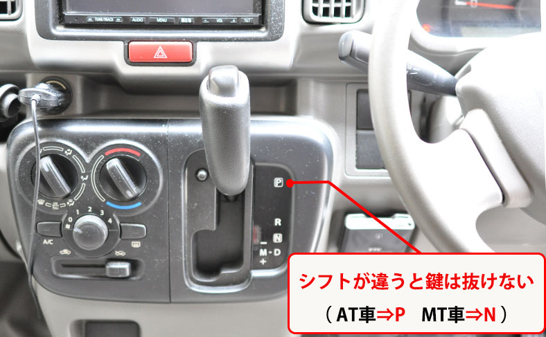 原因２：シフトが違う