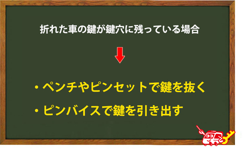 車の鍵を取り出す