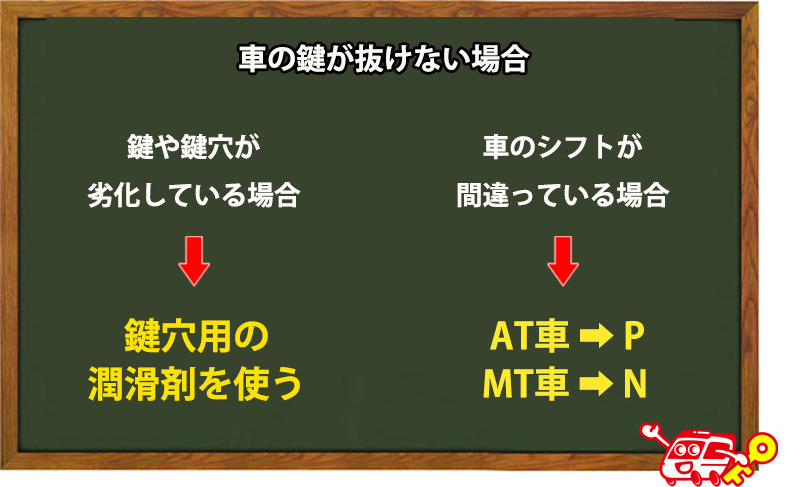 鍵が抜けない場合