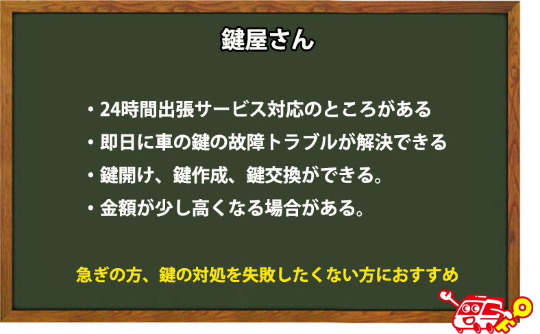 鍵屋さん
