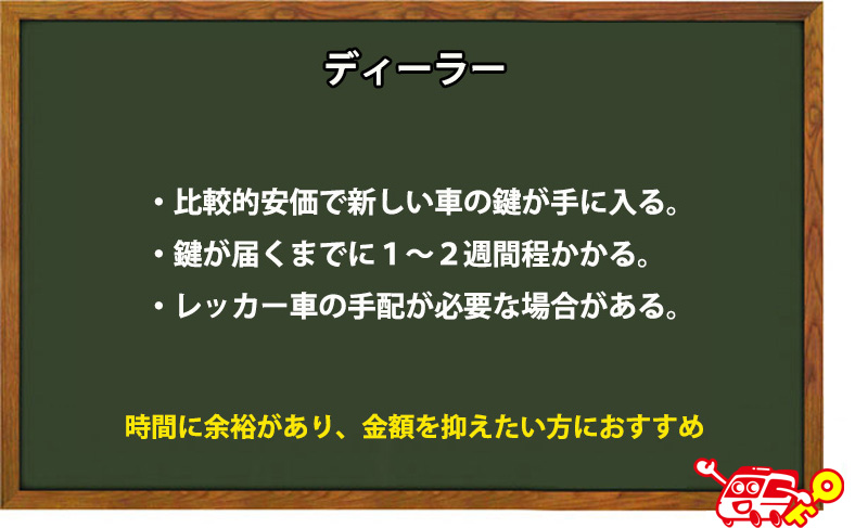 ディーラー