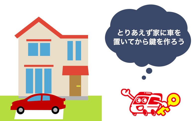 家にレッカーした後、スペアキーを作る