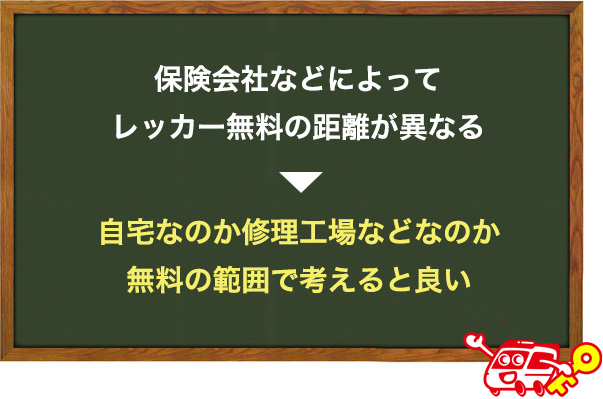 無料対応の距離