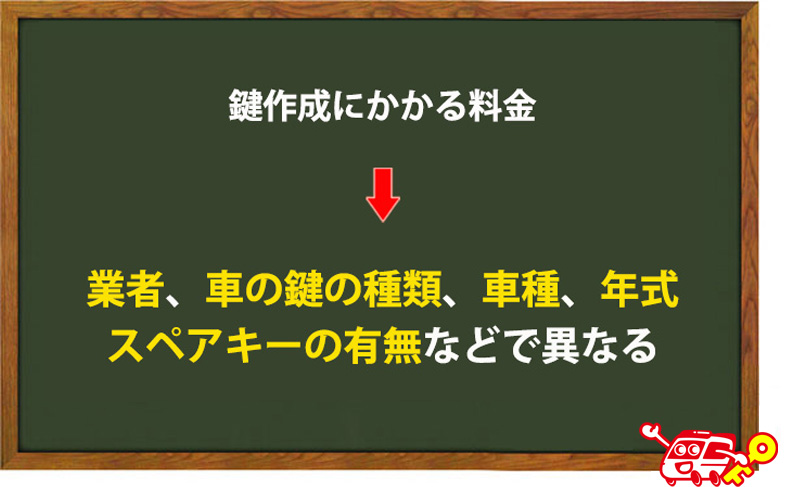 車の鍵作成にかかる料金は業者や鍵の種類などによって違う