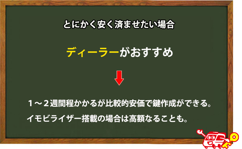 とにかく安く済ませたい場合
