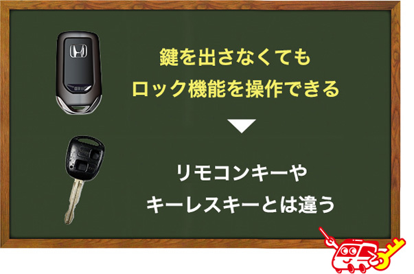 スマートキーとは