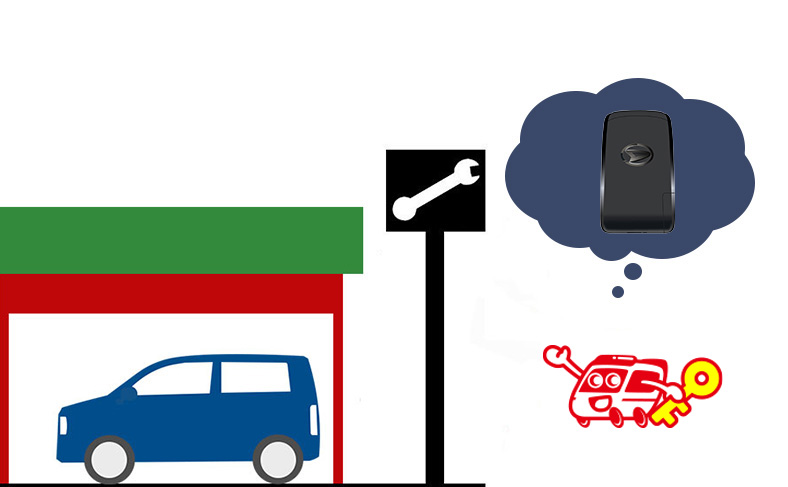 自動車修理工場