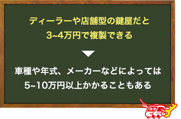 スマートキーを複製する値段