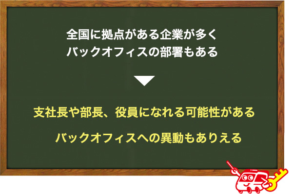 大手の鍵屋さんの場合