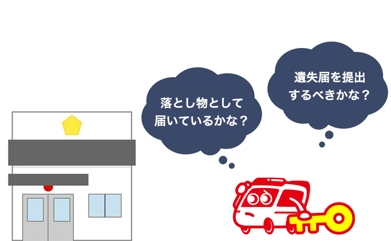 交番へ行く