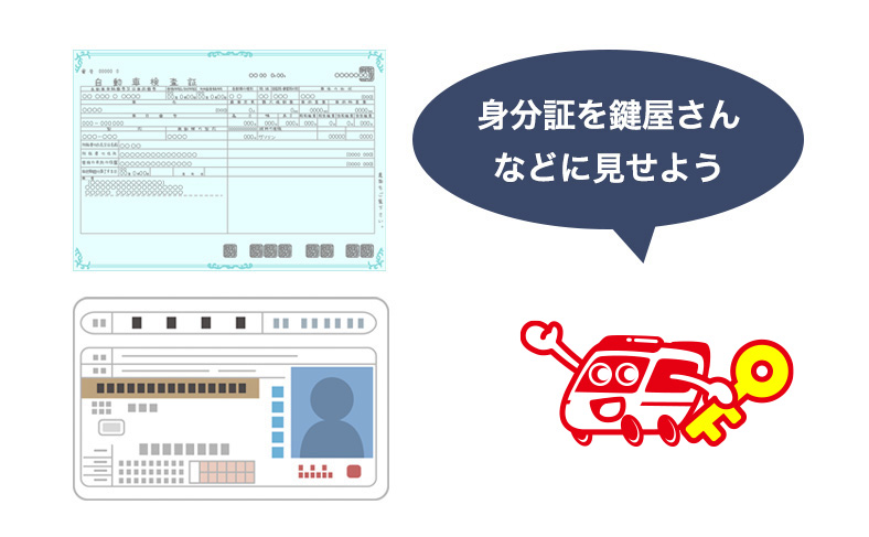 身分証明書が必要になる