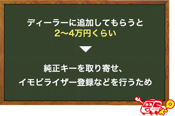 ディーラーにパッソのスマートキーを追加してもらった時にかかる値段