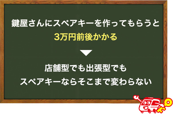 鍵屋さんにパレットのスペアキーを作成してもらった時にかかる値段