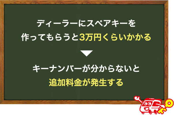 ディーラーにパレットのスペアキーを作成してもらった時にかかる値段