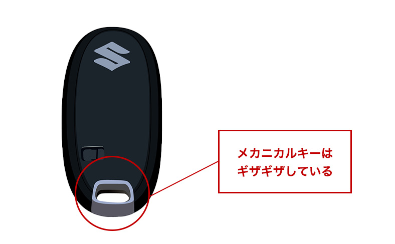 スズキのパレットの鍵の特徴