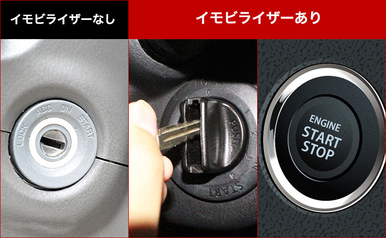 ダイハツムーヴのイモビライザーを確認する方法