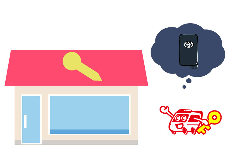 鍵屋さんならスマートキーにも対応