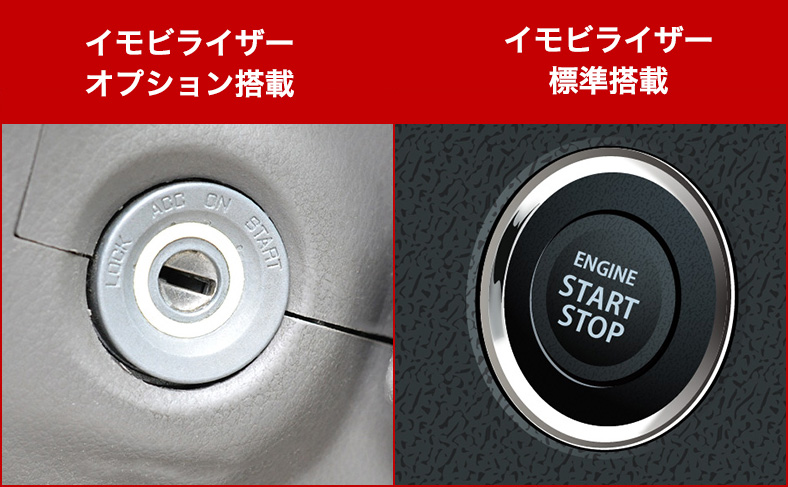 ヴィッツのイモビライザーを確認する方法