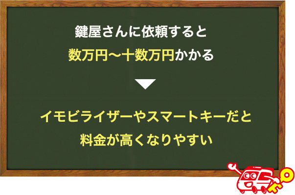鍵屋さんにステップワゴンの鍵作成を依頼した時にかかる費用