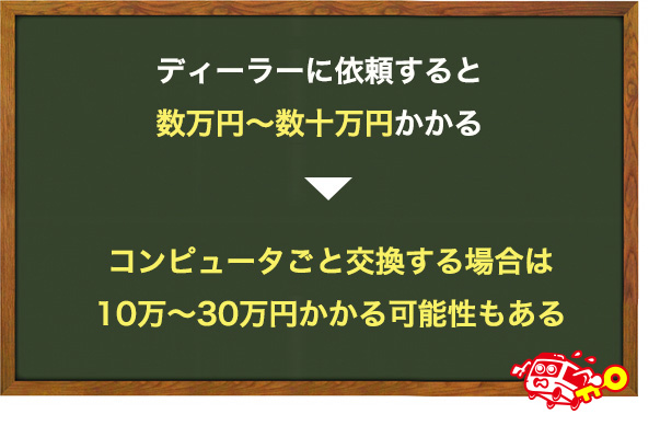 ディーラーにステップワゴンの鍵作成を依頼した時にかかる費用