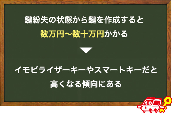 ハイエースの鍵紛失を解決するのにかかる費用