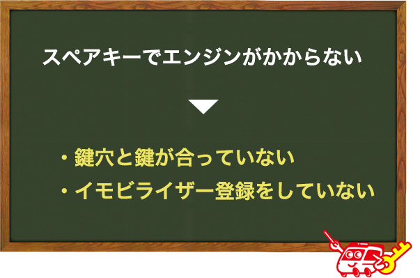 ハイエースのスペアキーでエンジンがかからない場合