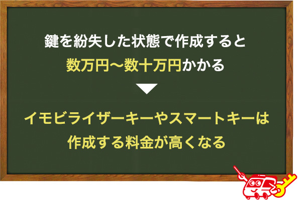 スイフトの鍵紛失で鍵を作ってもらう時の費用