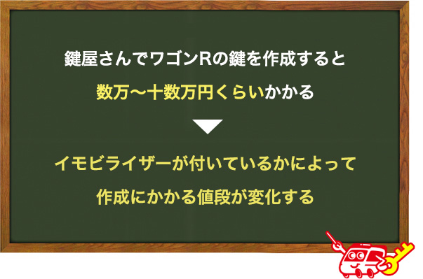 鍵屋さんにワゴンRの鍵を作成してもらう場合の費用