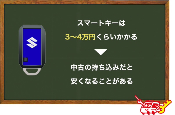 スズキのワゴンRのスマートキーの値段
