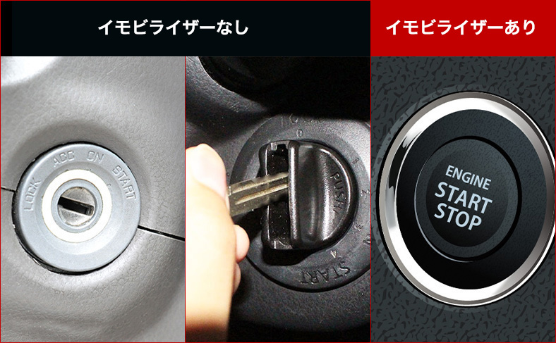 スズキのワゴンRのイモビライザーの確認方法