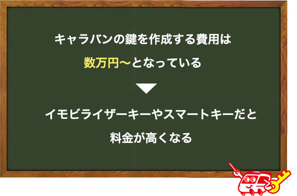 キャラバンの鍵紛失を解決するのにかかる費用