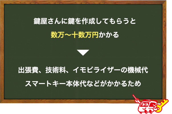 アルファードの鍵を紛失して鍵屋さんに作成してもらう時の費用