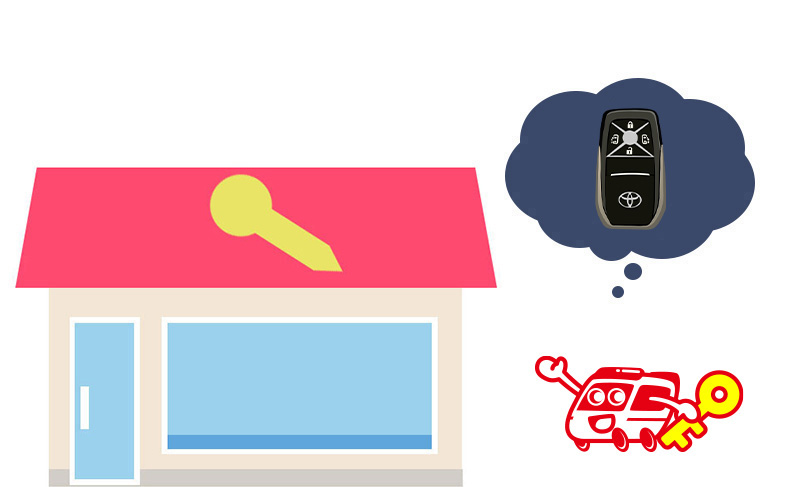 鍵屋さんでヴォクシーのスマートキーを追加する